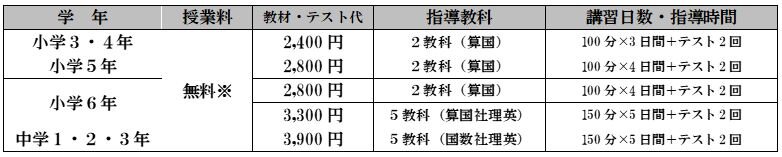 料金.JPG
