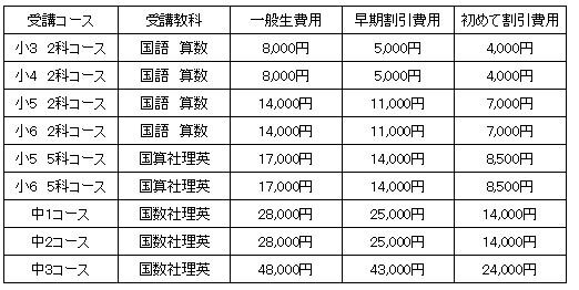 講習会費用.JPG