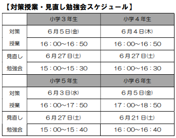 スクリーンショット 2026-04-18 175550　2.png