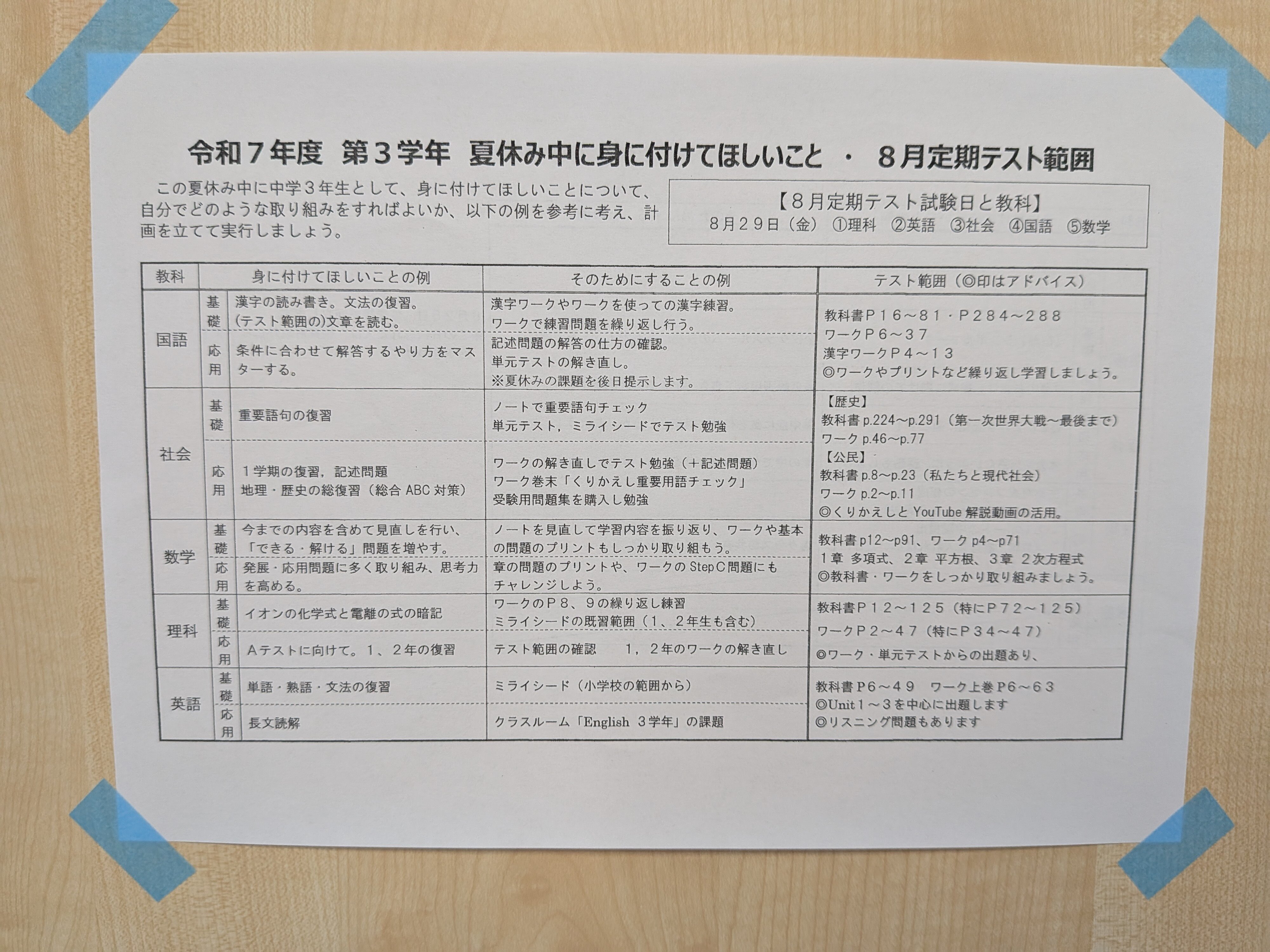 HP湯川テスト対策①.jpg
