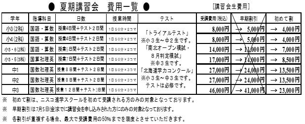 費用.JPG