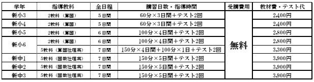 費用.JPG