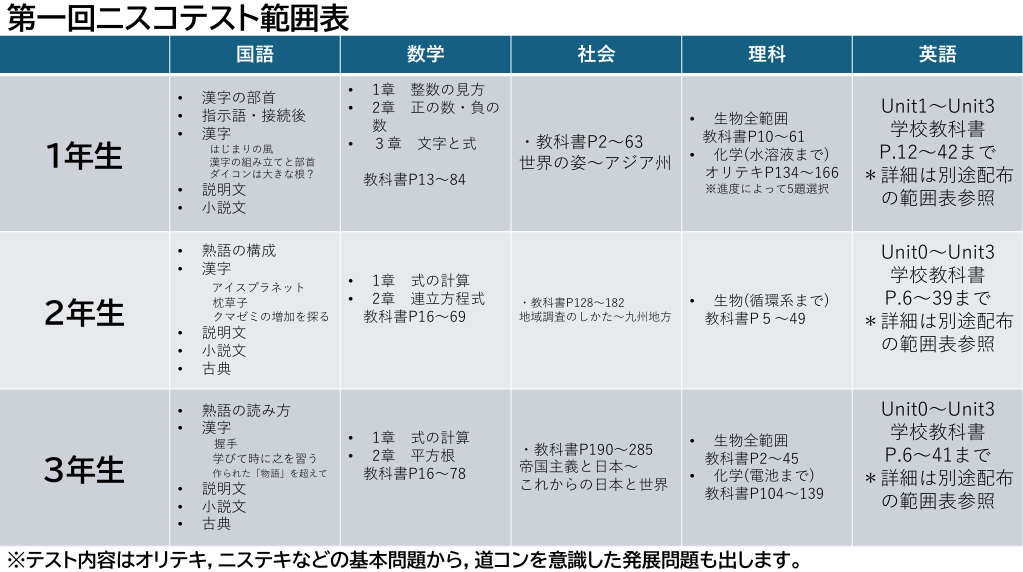 スクリーンショット 2026-06-17 142604.png