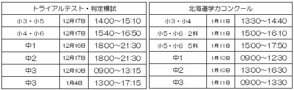 トライアル・道コン時間.JPG