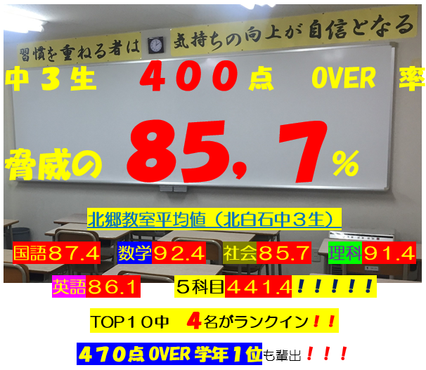 試験結果画像.PNG