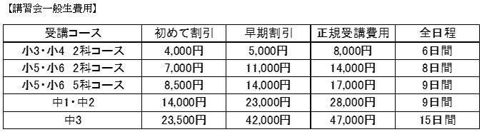 一般生料金.JPG