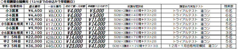 講習会概要.png