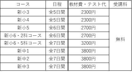 費用.JPG