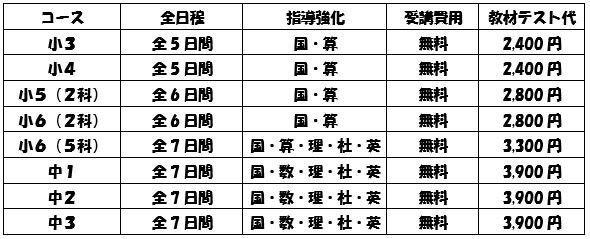 講習会概要.JPG