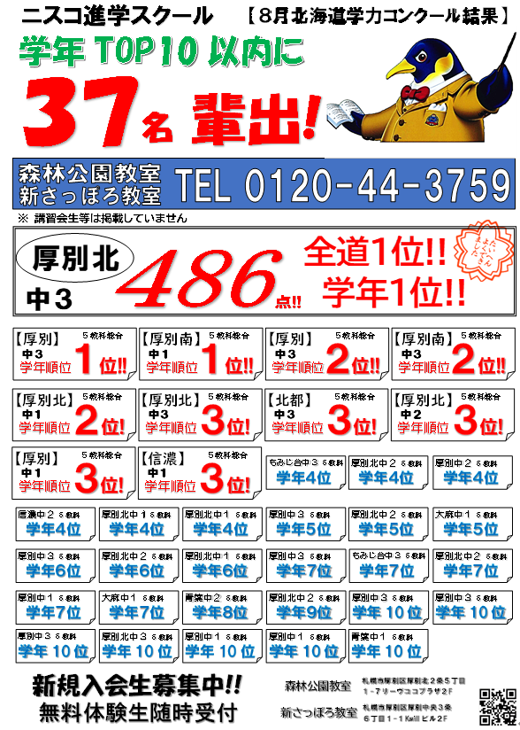 どうこん結果.PNG