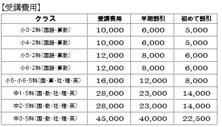 講習会スケジュール2.JPG