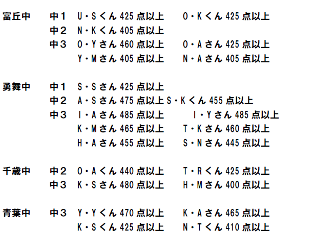 スクリーンショット 2026-09-12 183631.png