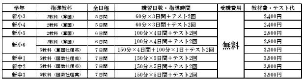 費用.JPG