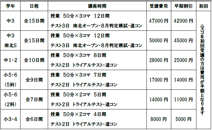 プ石山通講習会料金.PNG