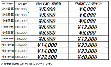 講習会費用.GIF