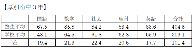 スクリーンショット 2026-09-19 181457.png