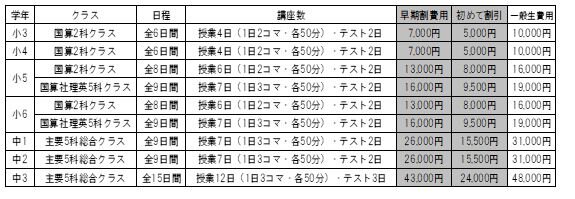 冬期講習会料金.JPG