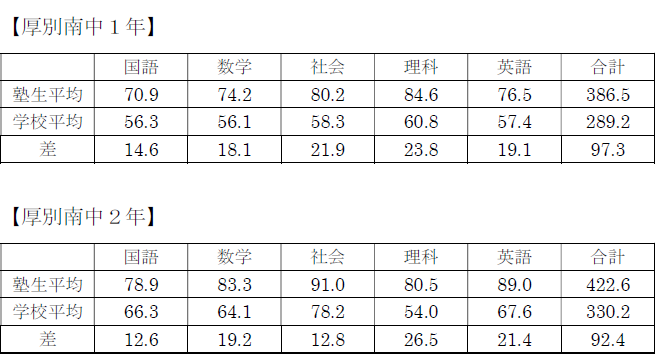 スクリーンショット 2026-09-19 181409.png
