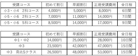 費用.png