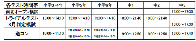 テスト.png