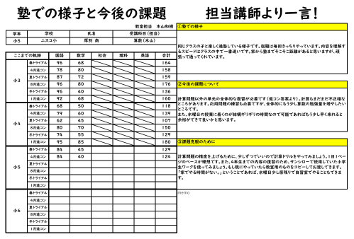 小学生レポート50.png