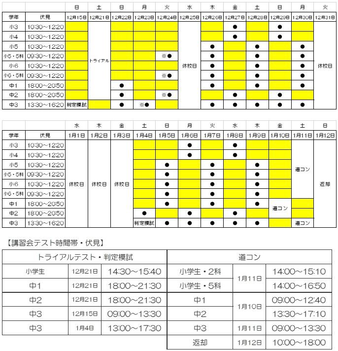 講習会概要.JPG
