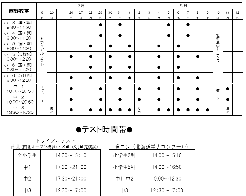 7月19日から夏期講習会スタート！まずは「トライアルテスト」で