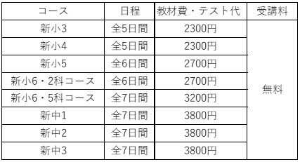 講習費用.JPG