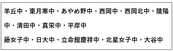 中学校名.JPG