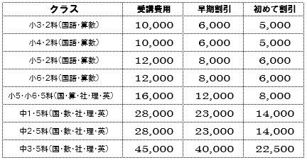 冬期講習会料金.JPG