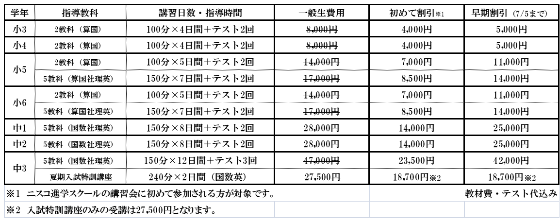 スクリーンショット 2025-07-08 155223.png
