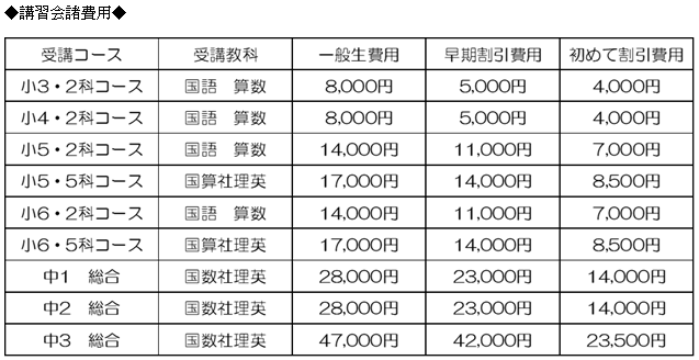 講習会費用.PNG
