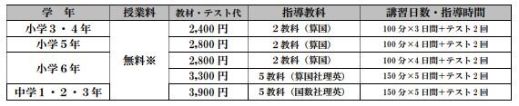 料金.JPG
