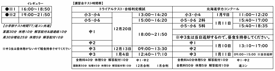 イレギュラー・テスト時間.png