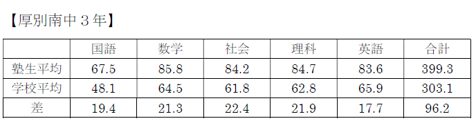 スクリーンショット 2026-09-12 190313.png