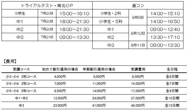 時間割・費用.JPG