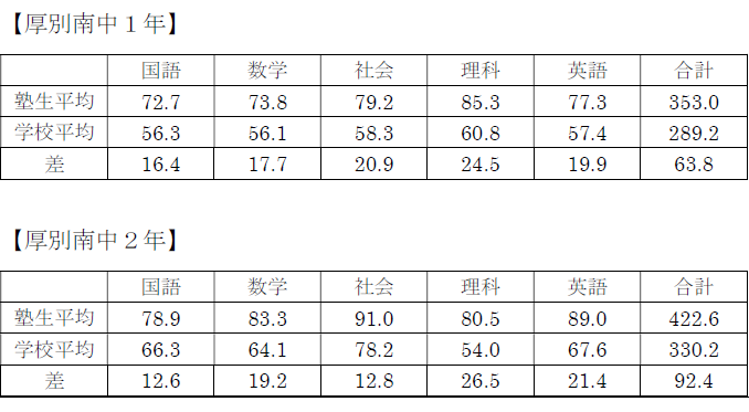スクリーンショット 2026-09-12 190250.png