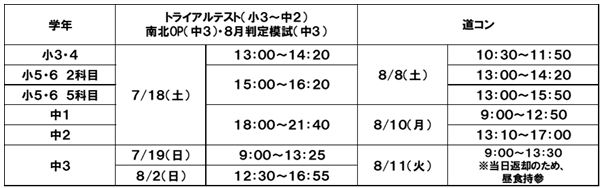 テスト.png