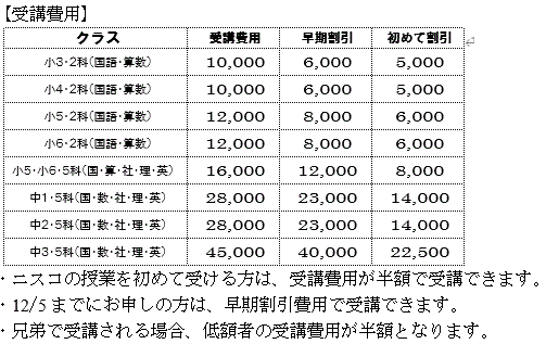 費用.GIF