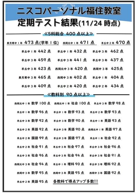テスト結果.JPG