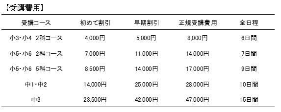 受講費用.png